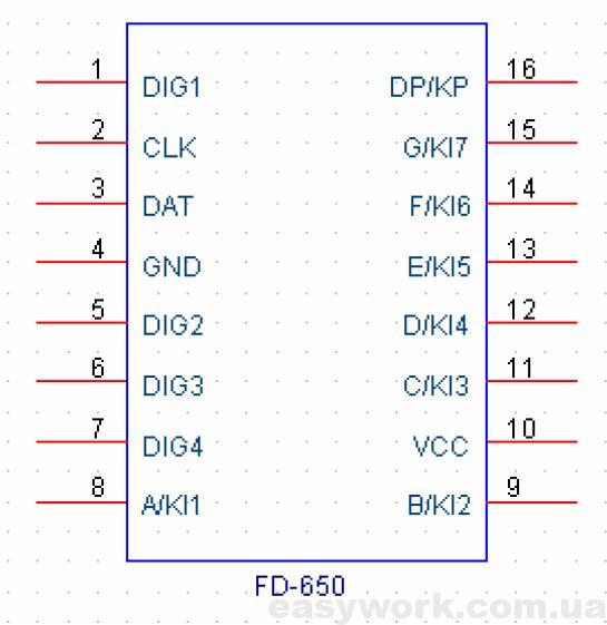 Распиновка микросхемы HD2015E  и FD650