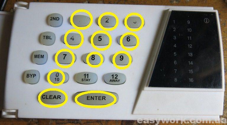 Используемые кнопки кодовой клавиатуры